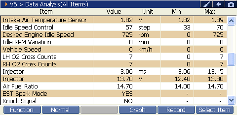 2000 RPM preview